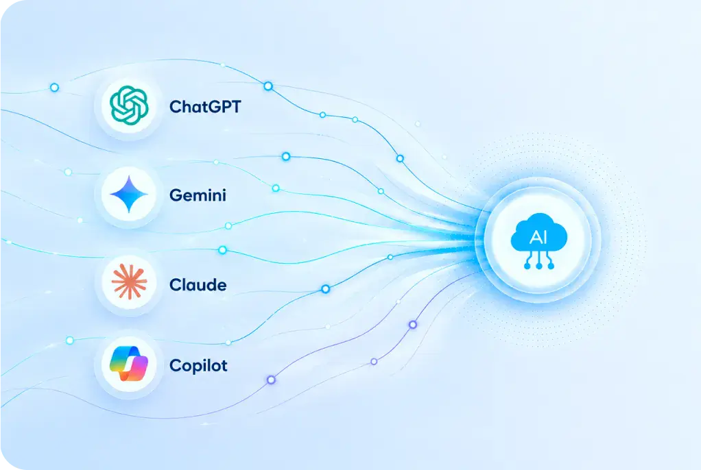 AI Powered Productivity