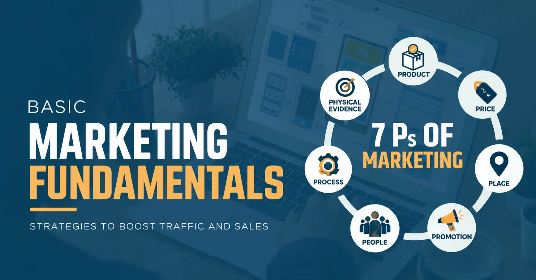 What Are the Fundamentals of Marketing? Complete Guide
