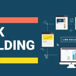 Premium Link Building Services for B2B Businesses